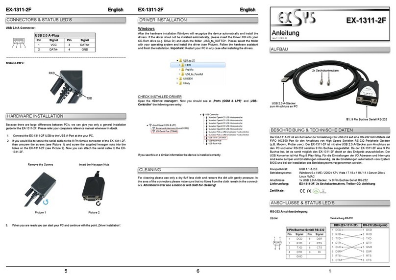 Exsys EX-1311-2F manual