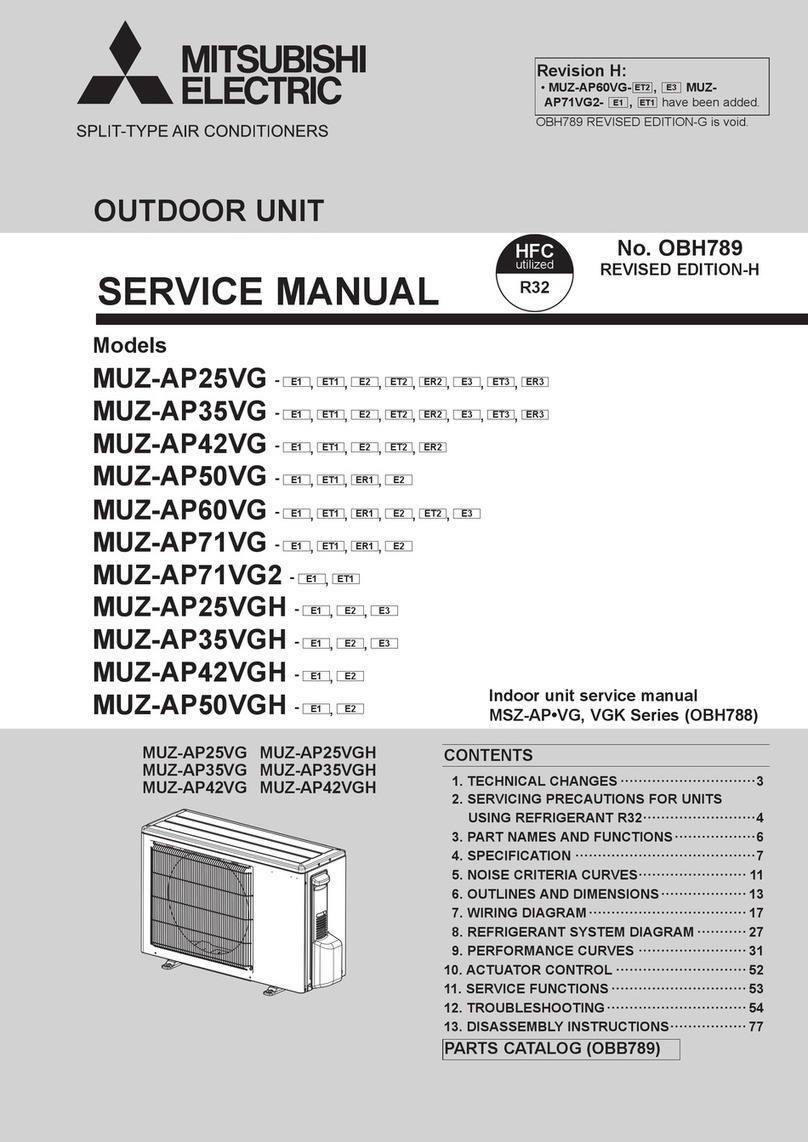 Mitsubishi Electric MUZ-AP25VG-E1 User manual