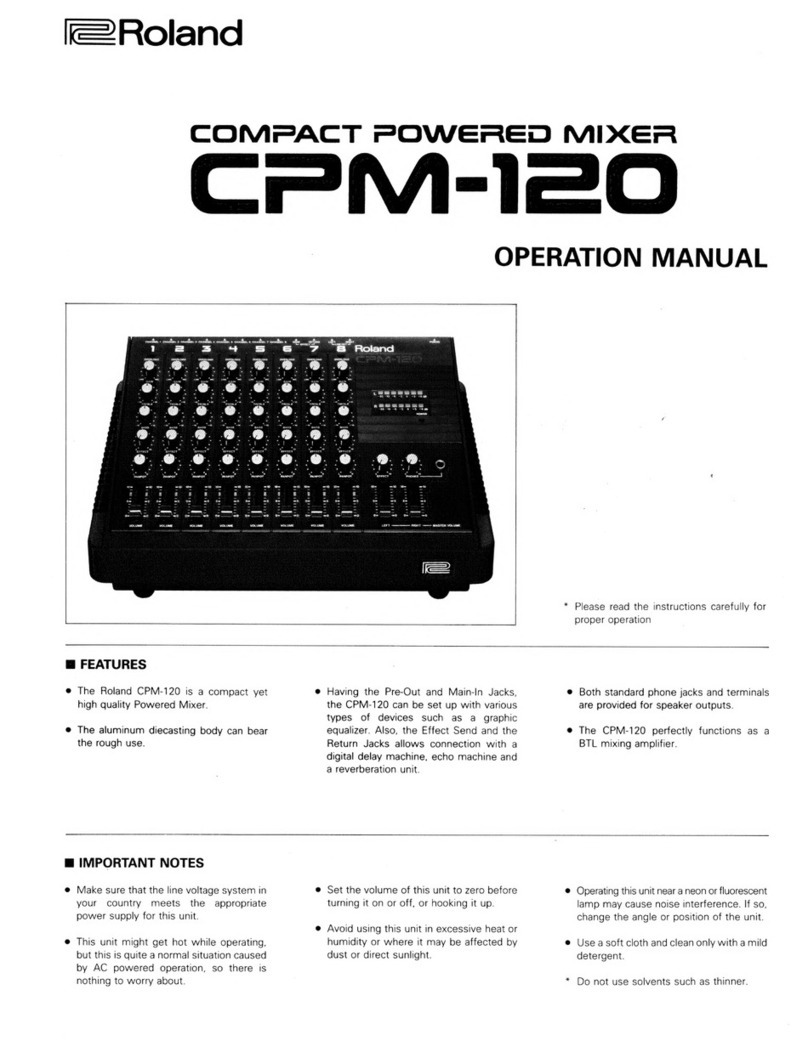 Roland CPM-120 User manual
