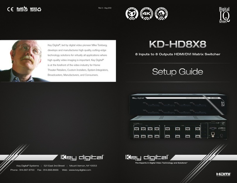 Key Digital Digital IQ Series Setup guide