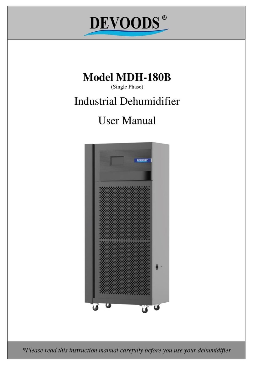 DEVOODS MDH-180B user manual