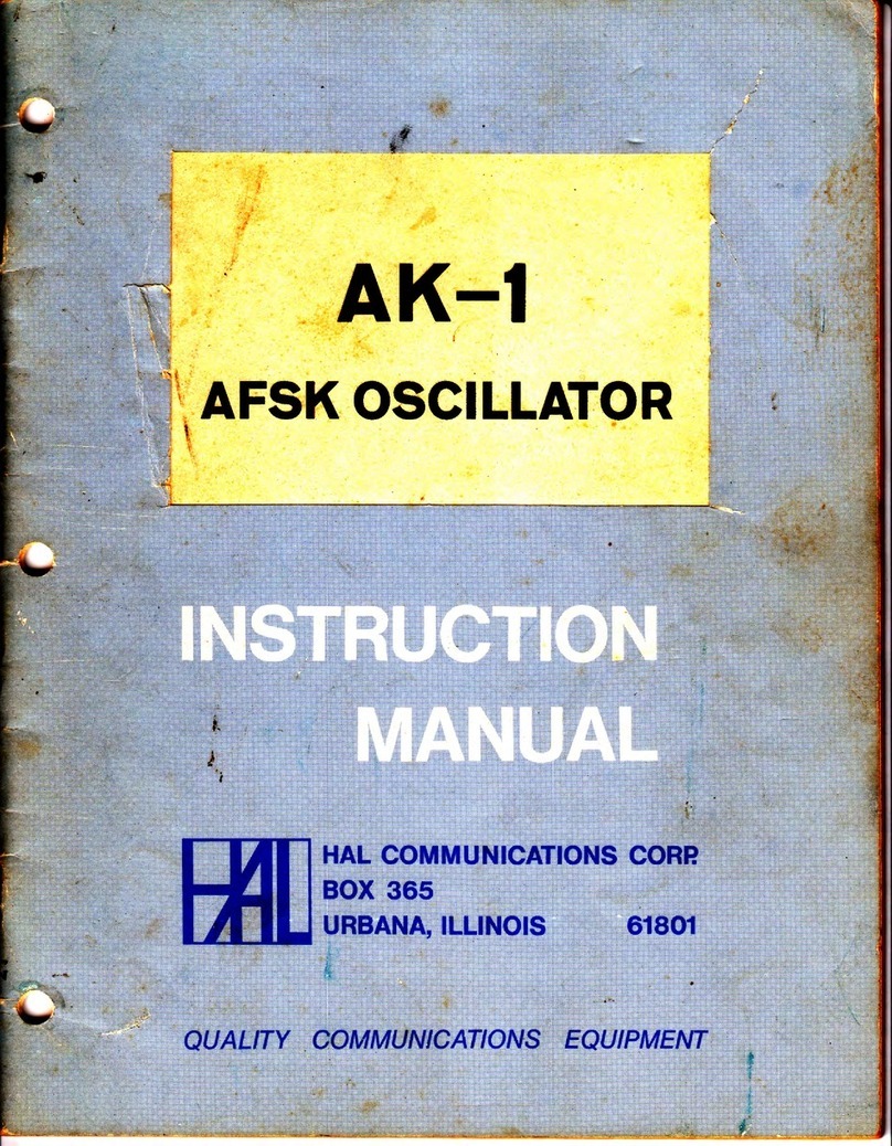Hal Communications AK-1 User manual