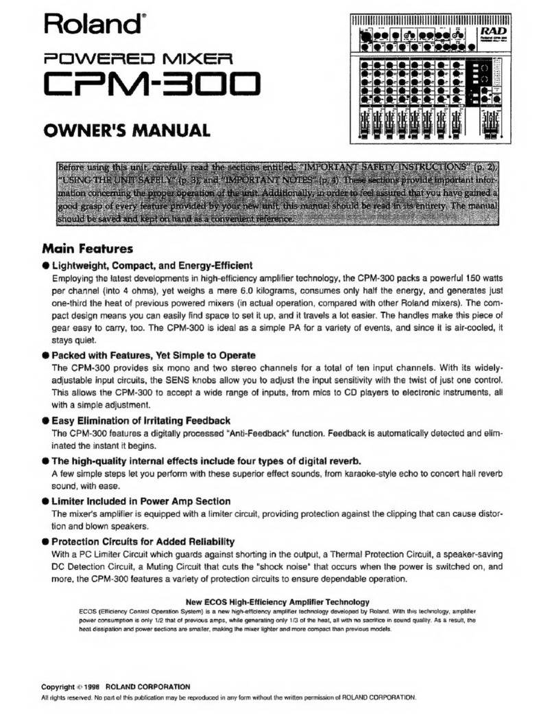 Roland CPM-300 User manual