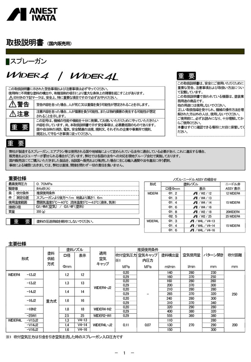 Anest Iwata WIDER4L Series User manual