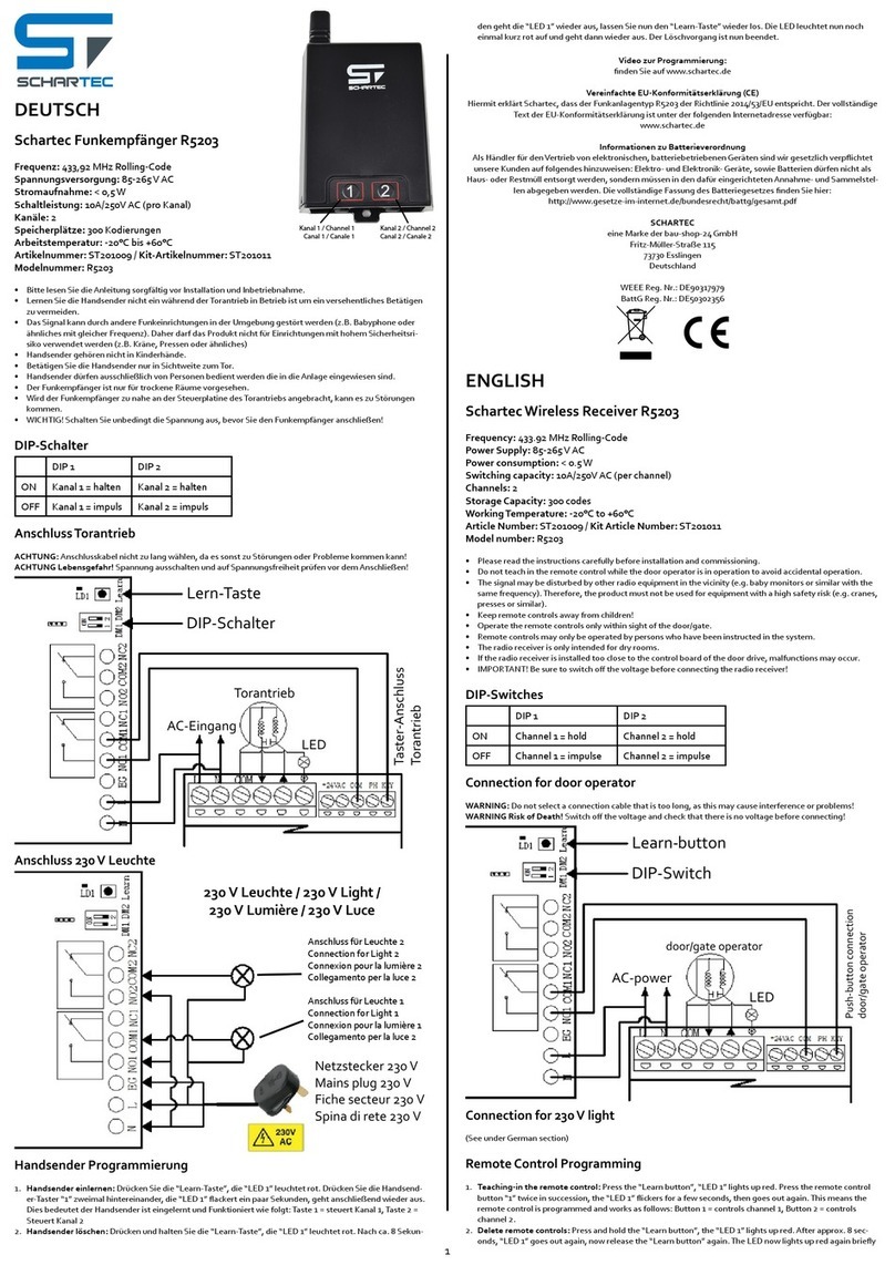 Schartec R5203 quick start guide