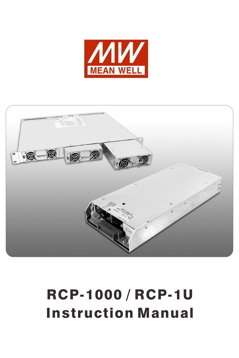 Meanwell RCP-1000 Series User manual