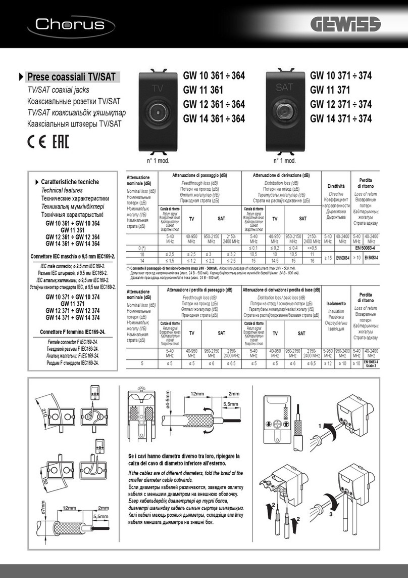 Gewiss Chorus GW 10 361 quick start guide
