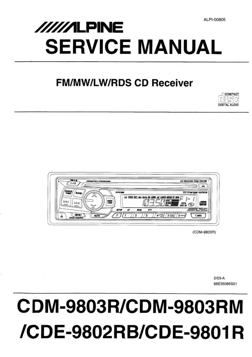 Alpine CDM-9803R User manual