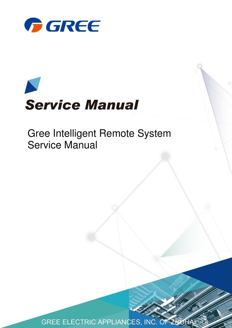 Gree GMV5 Series Service manual