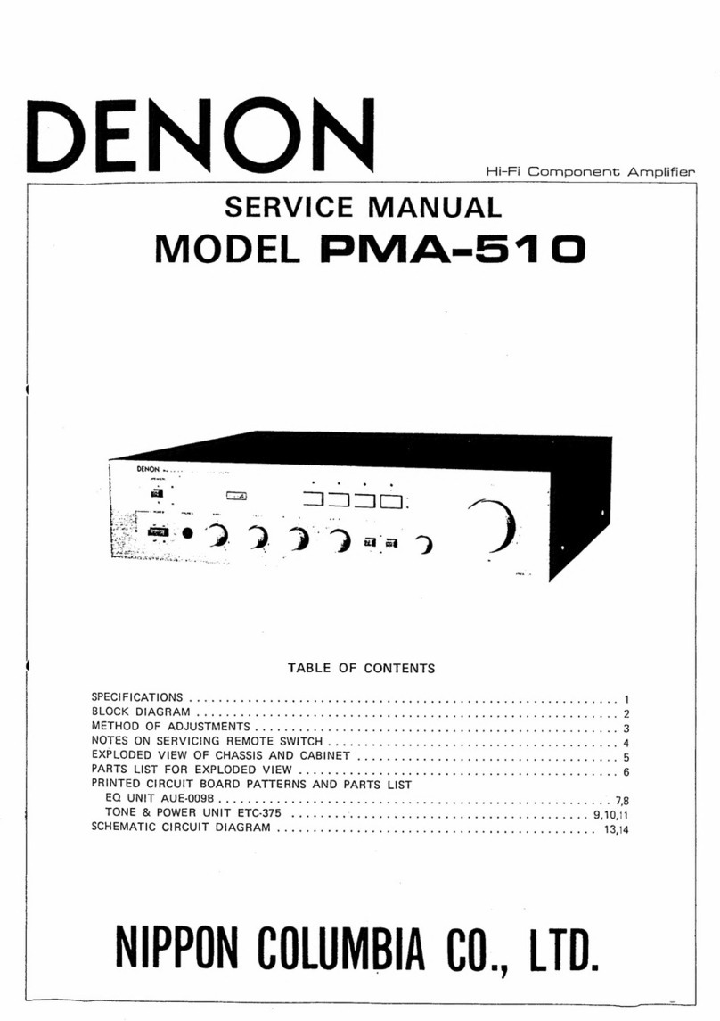 Denon PMA-510 Service manual