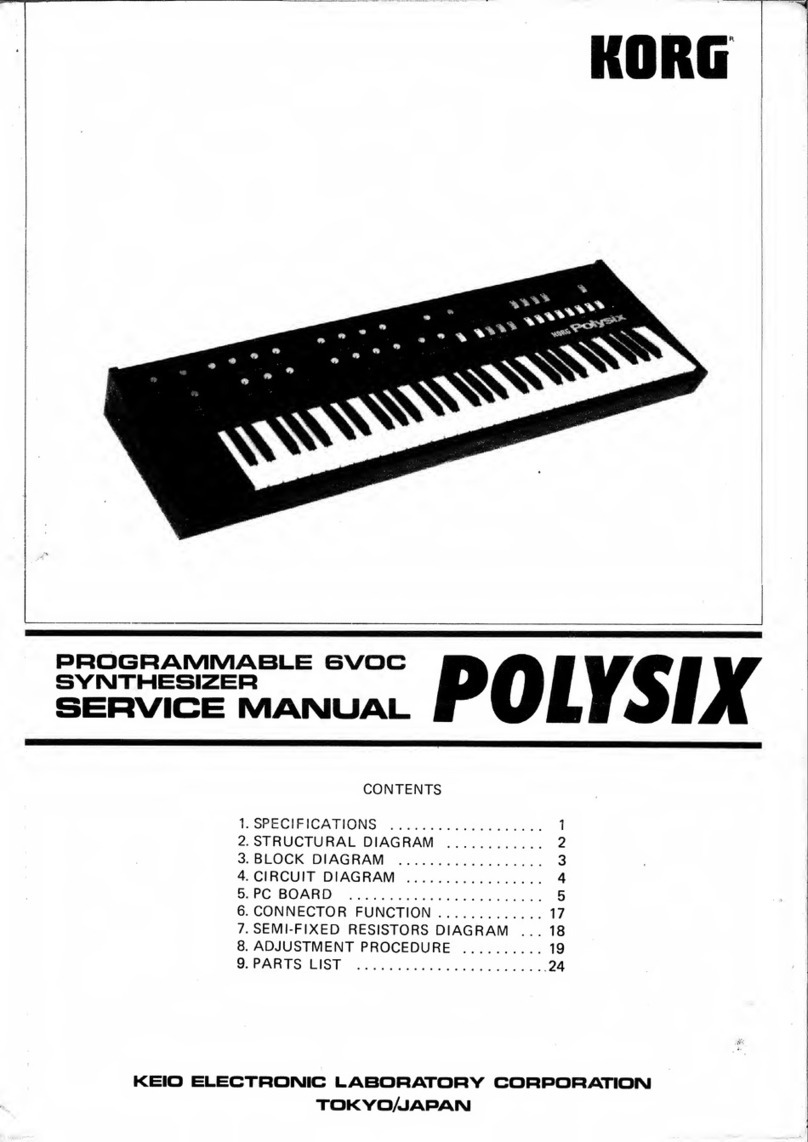 Korg POLYSIX User manual