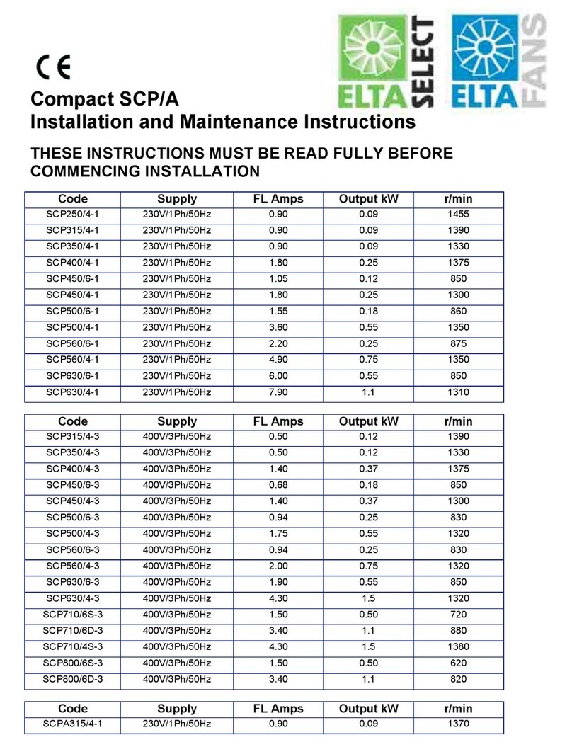Elta Compact SCP User manual Elta Compact SCP User manual