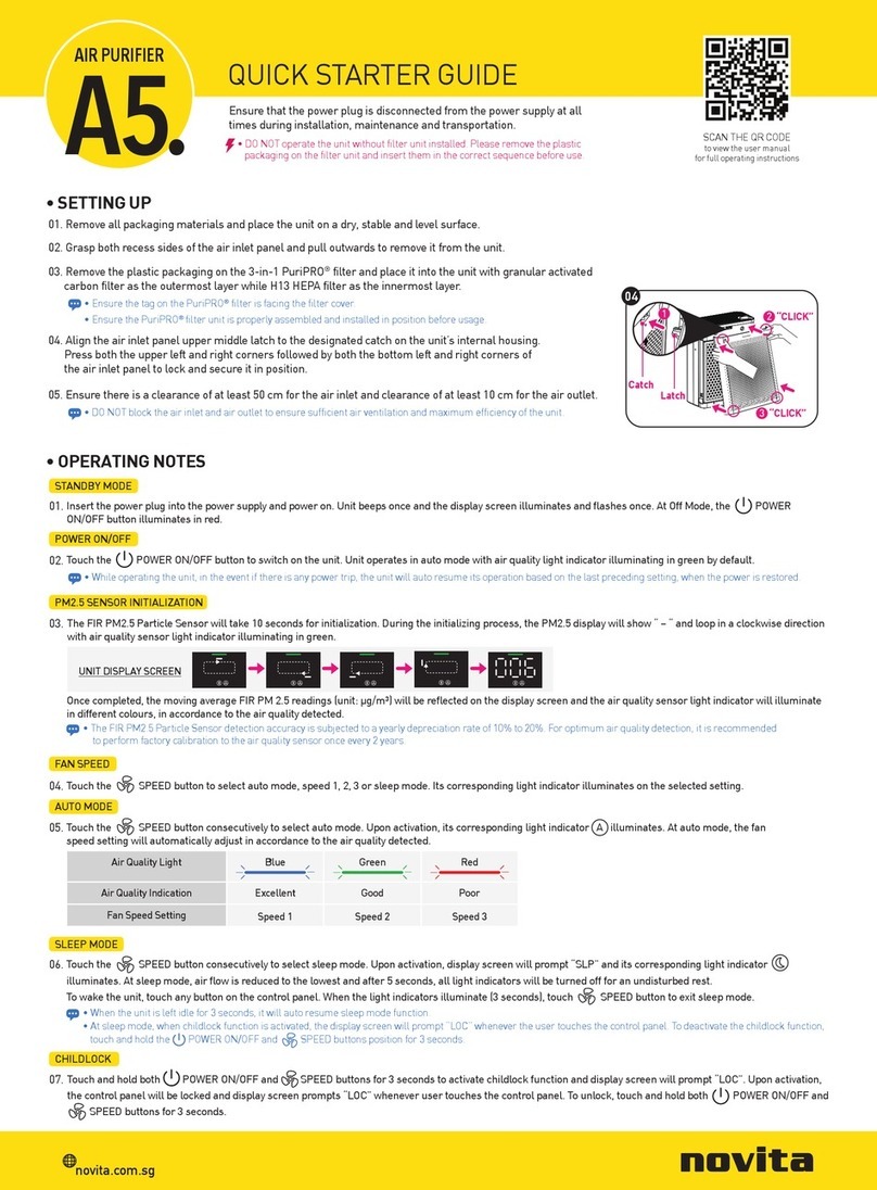 Novita A5 Quick starter guide