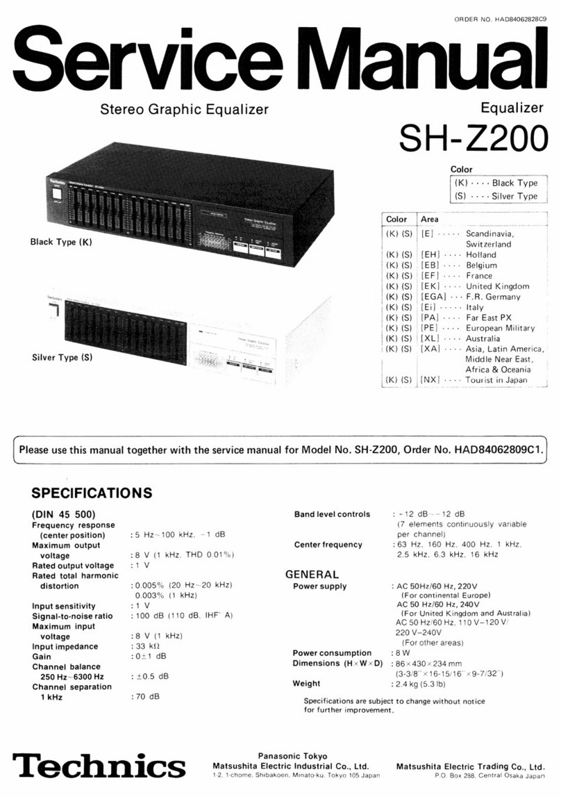 Technics SH-Z200 User manual