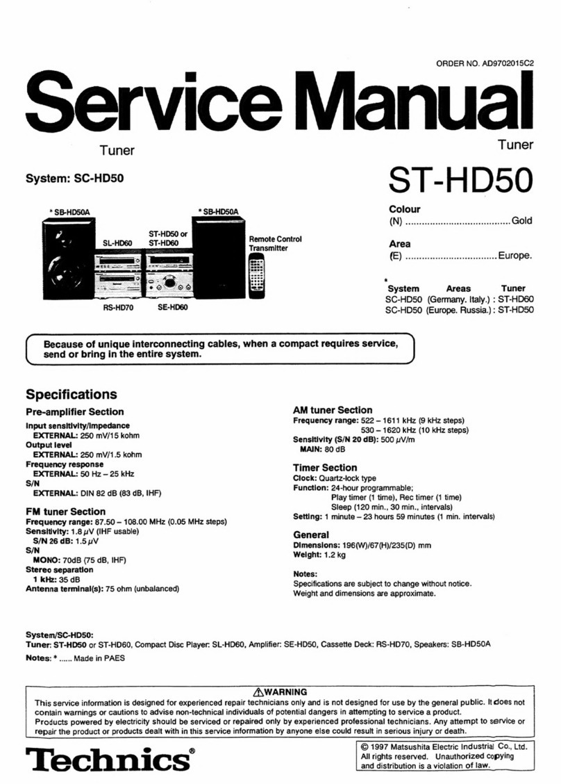 Technics ST-HD50 User manual