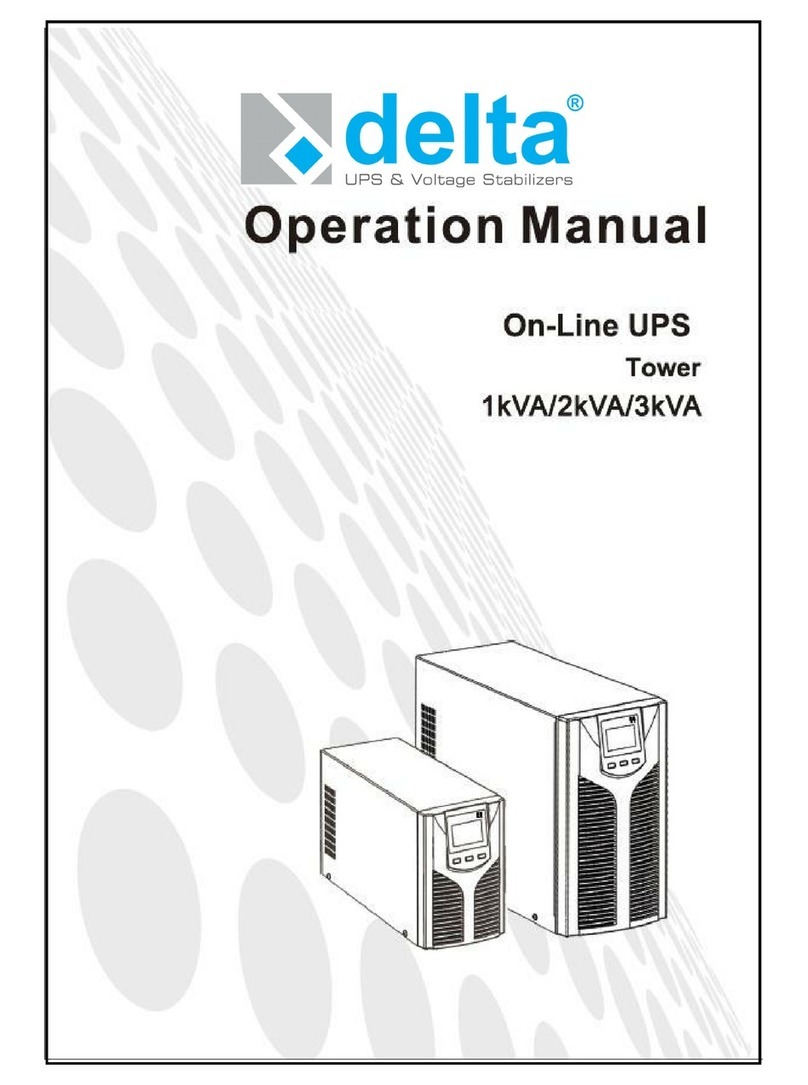 Delta 1kVAS Opeation Manual