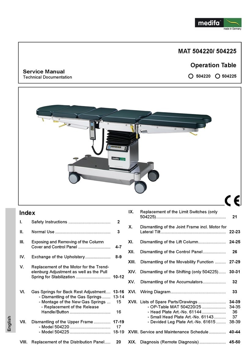 Medifa MAT 504220 User manual