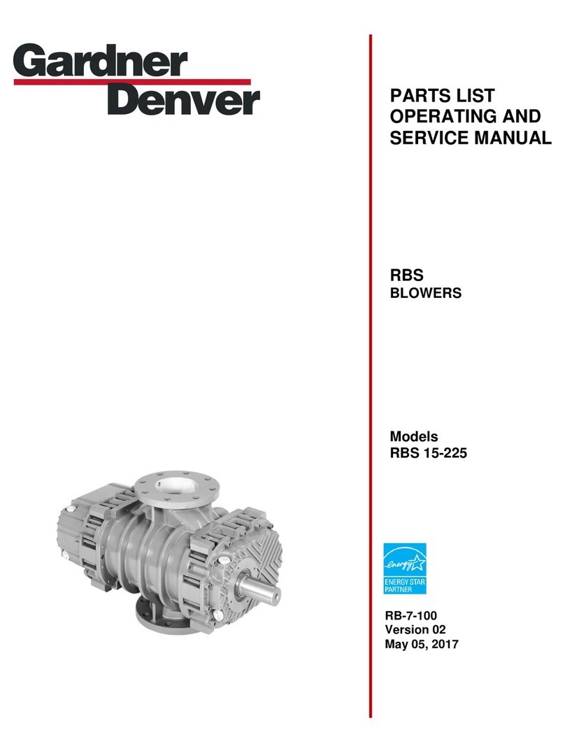 Gardner Denver RBS 15 PARTS LIST OPERATING AND SERVICE MANUAL Gardner Denver RBS 15 PARTS LIST OPERATING AND SERVICE MANUAL