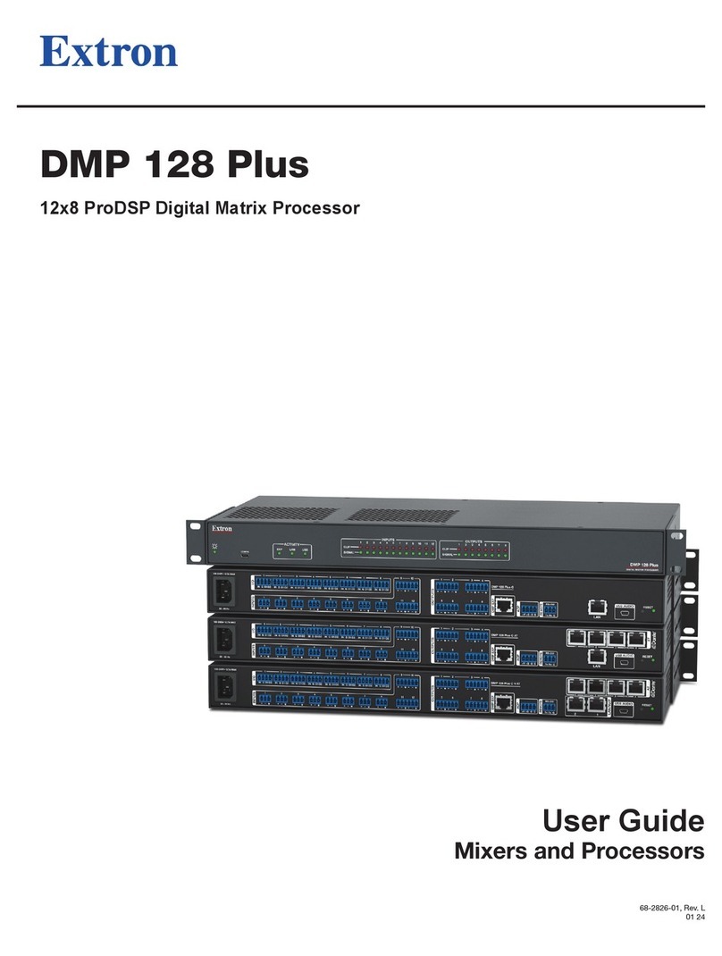 Extron electronics DMP 128 Plus User manual