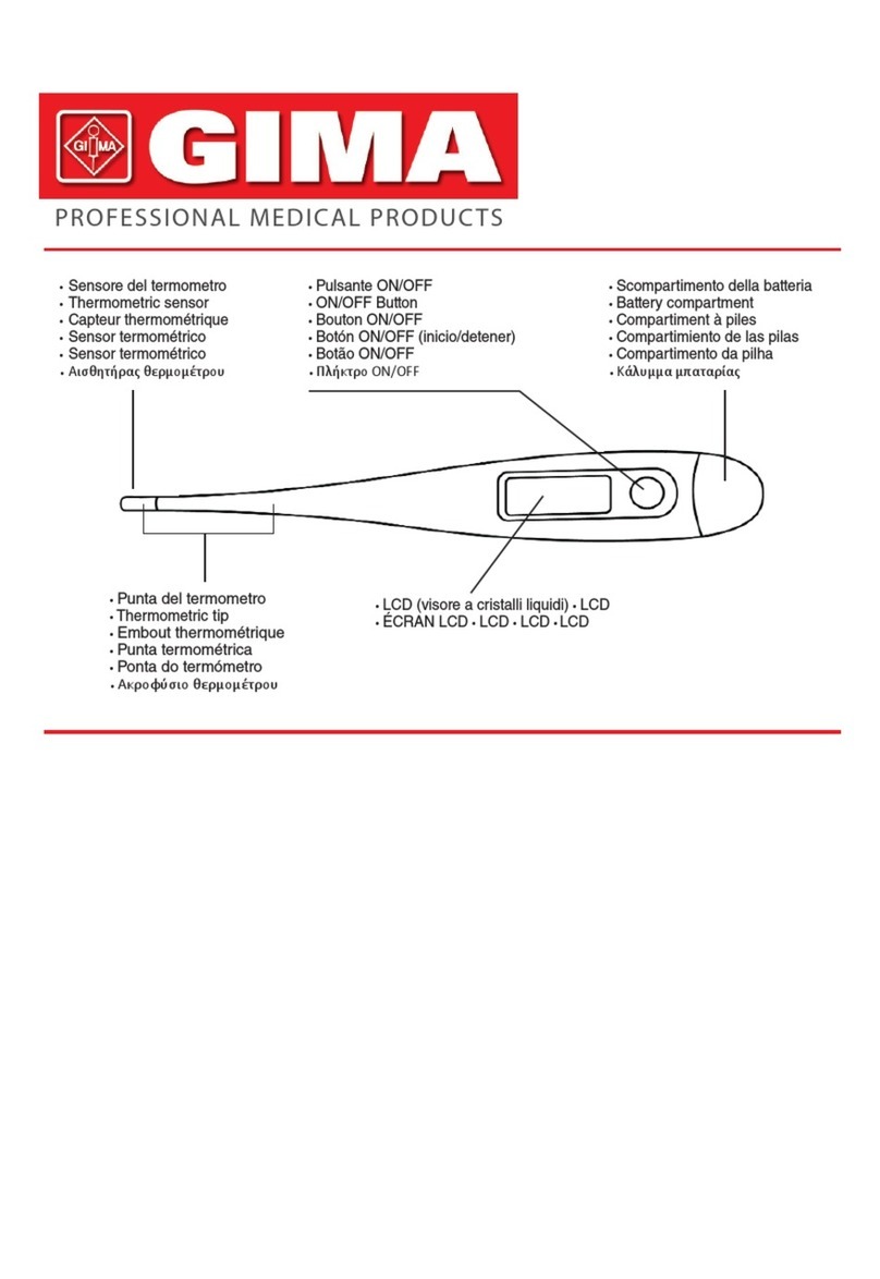 Gima 25608 quick start guide