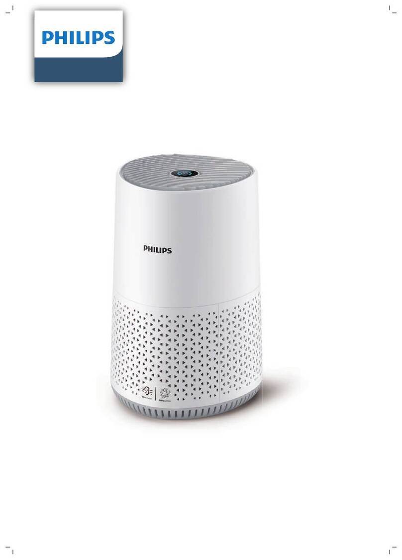 Philips 600 Series User manual
