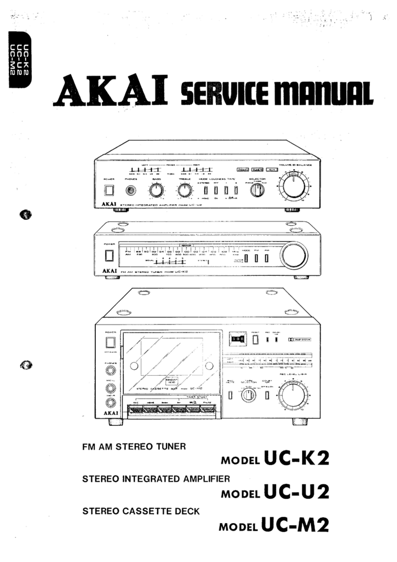 Akai UC-K2 User manual