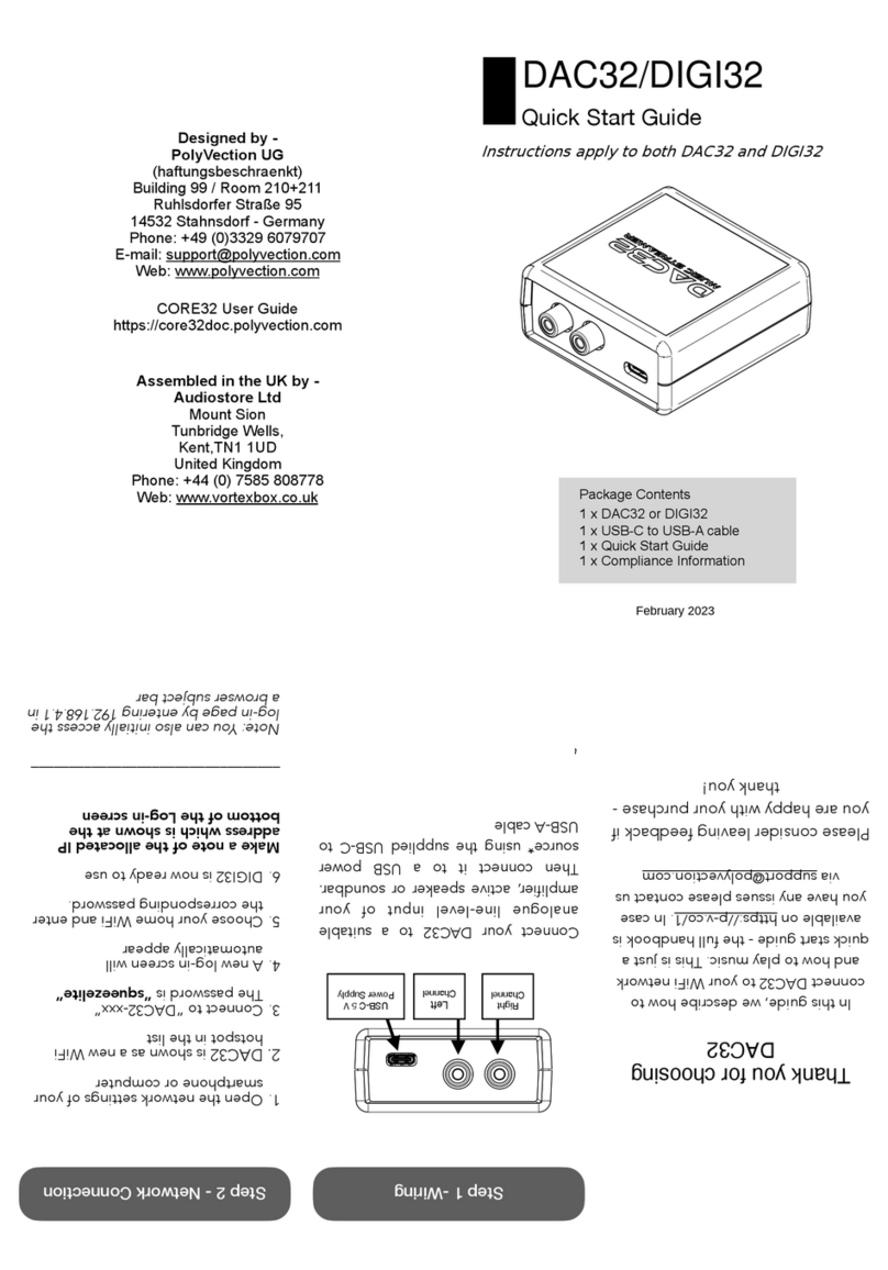 PolyVection DAC32 User manual