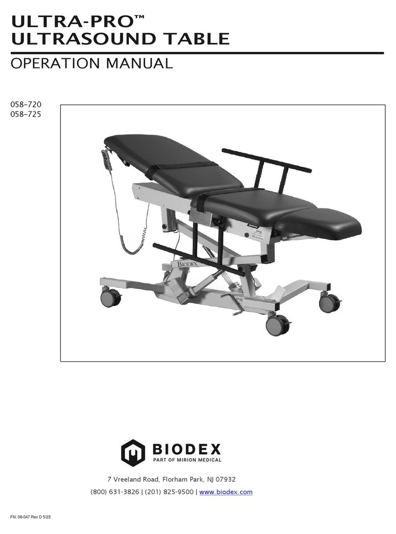 Mirion Technologies BIODEX ULTRA-PRO 058-720 Operation manual