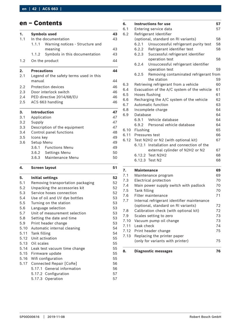 Bosch ACS 663 manual