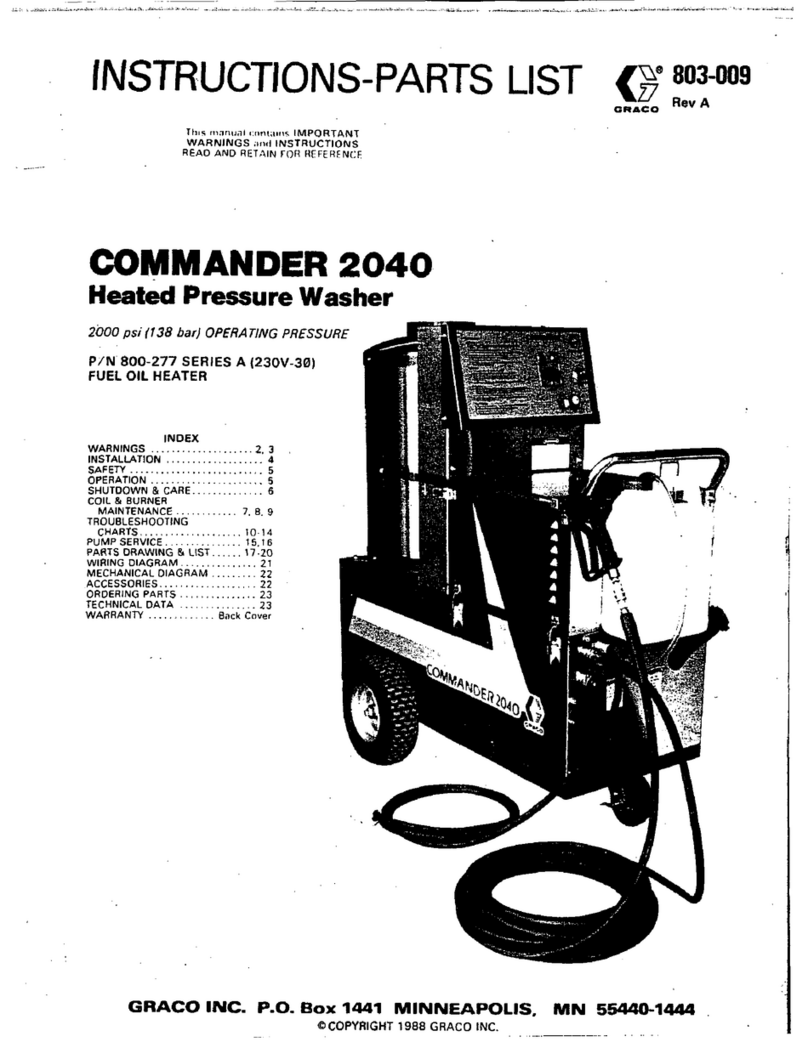 Graco COMMANDER 2040 Operation manual