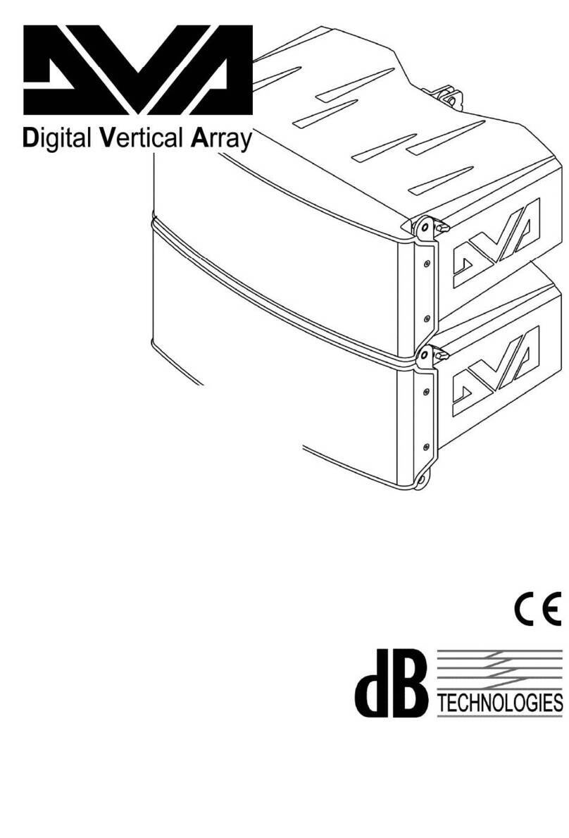dB Technologies DVA M2M User manual