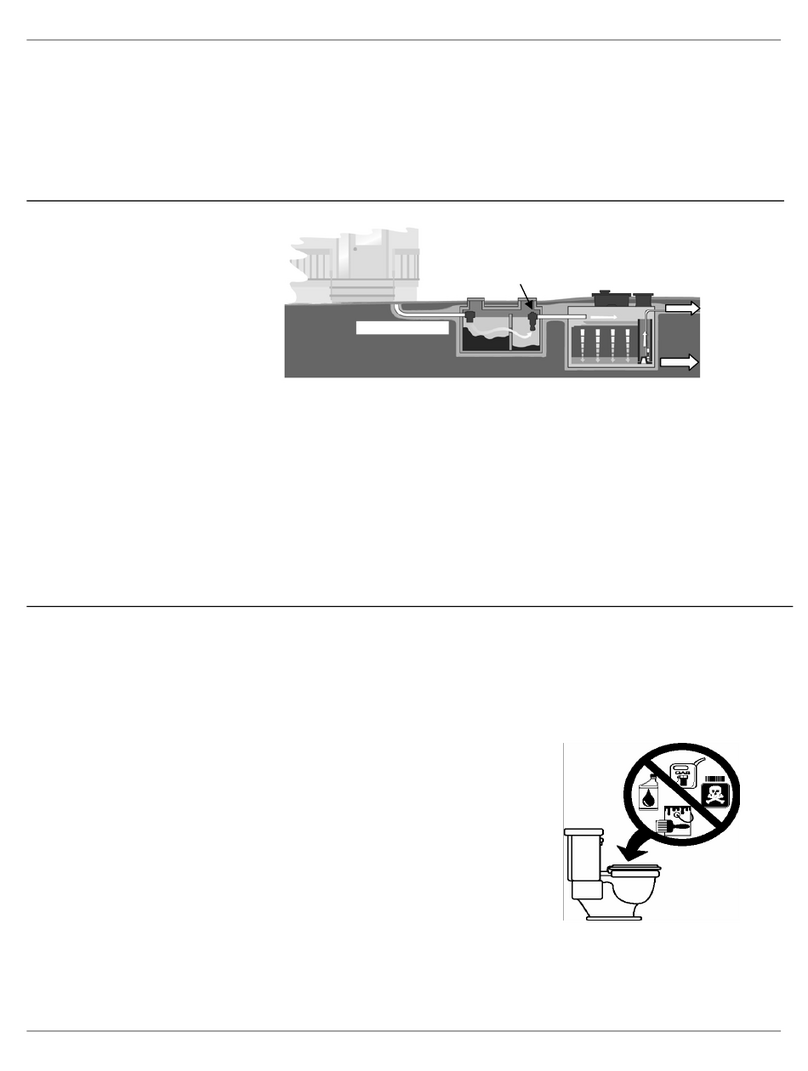PREMIER TECH Ecoflo STB-650B User manual
