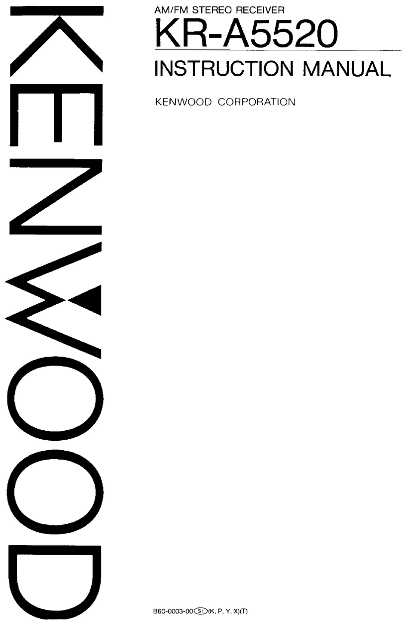 Kenwood KR-A5520 instruction manual