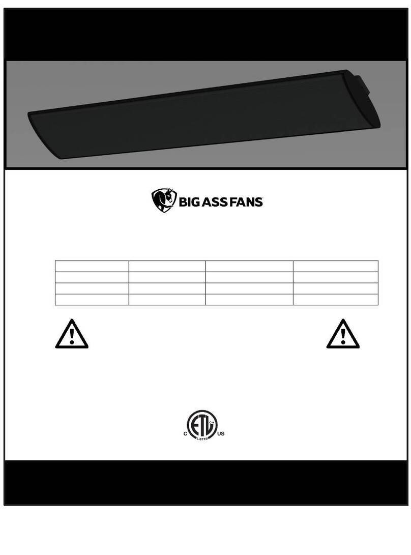 Bigassfans BAFDS15120B User manual