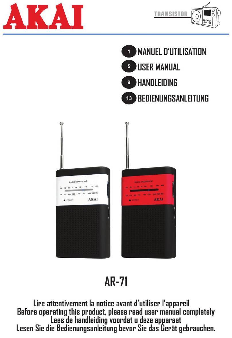 Akai AR-71 User manual