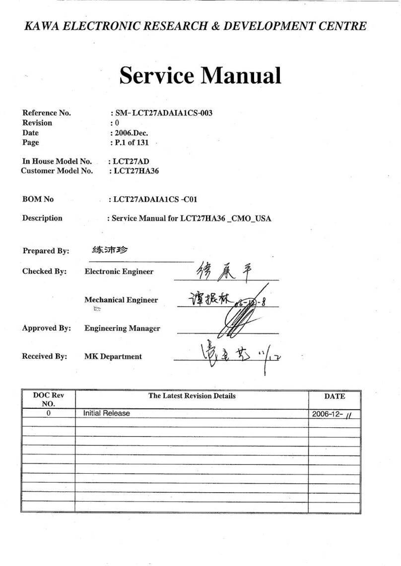 iLO LCT27HA36 User manual