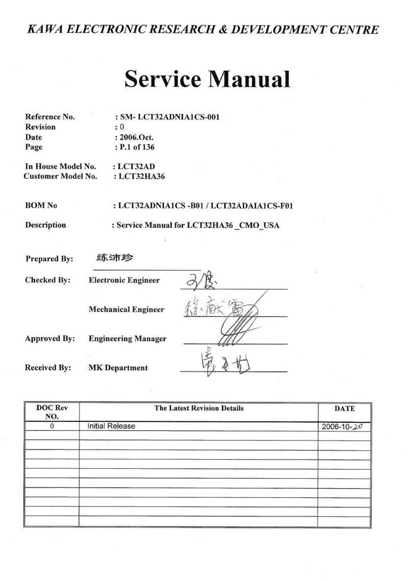 iLO LCT32HA36 User manual