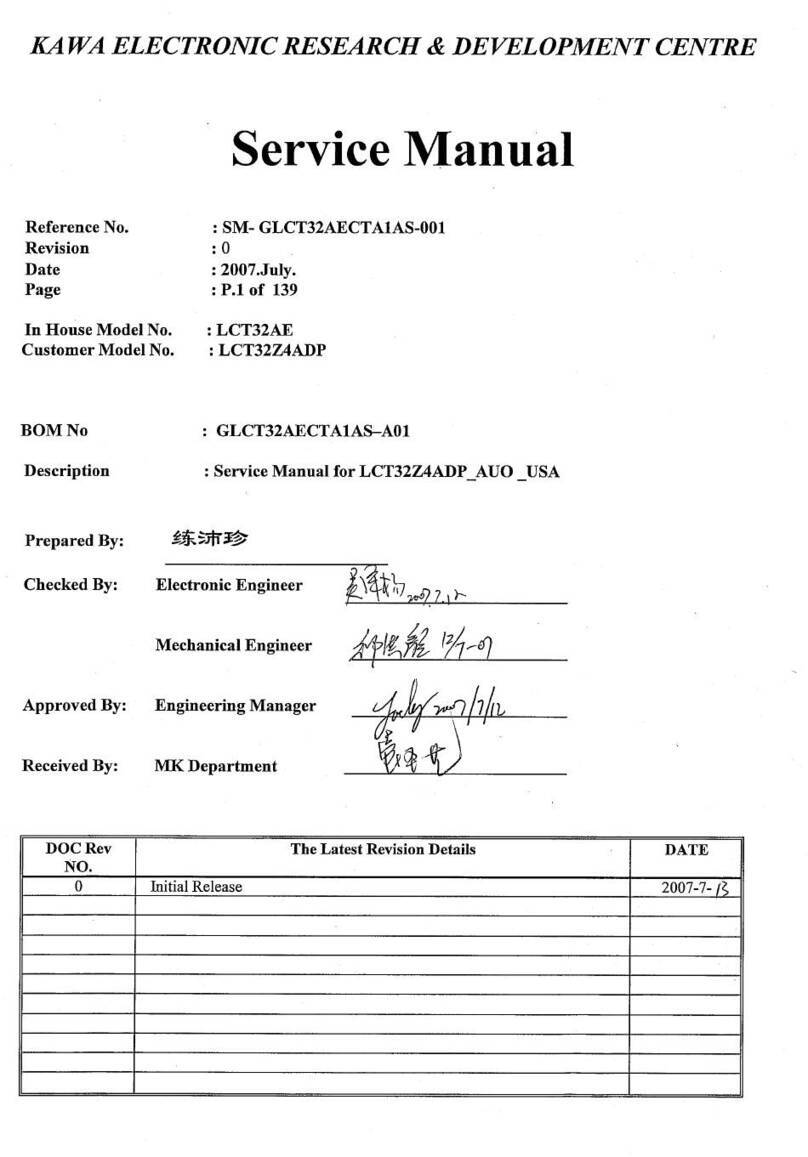 Akai LCT32Z4ADP User manual
