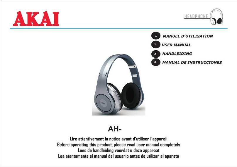 Akai AH-48 user manual