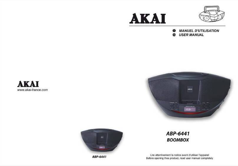 Akai ABP-6441 user manual