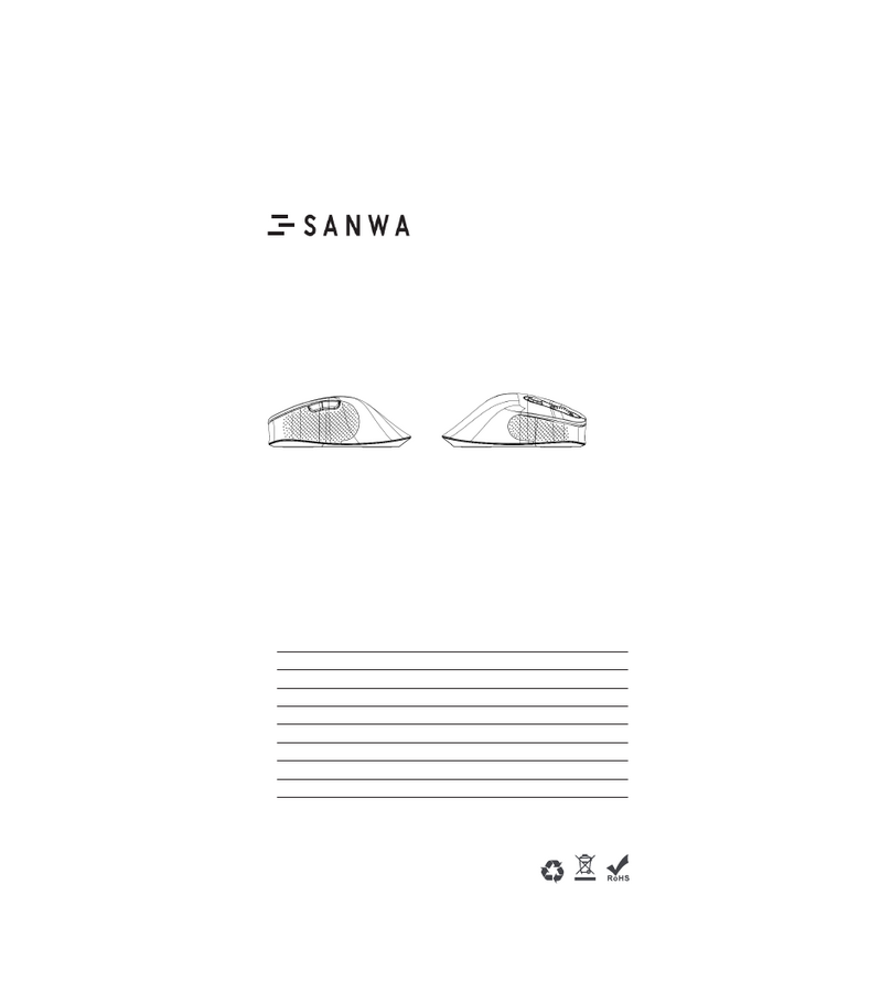 Sanwa GMDBT9 User manual