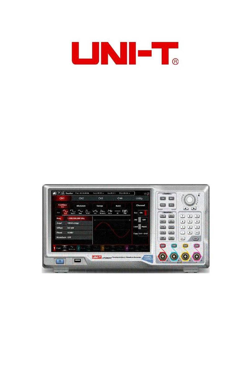 Unit UTG9504T User manual