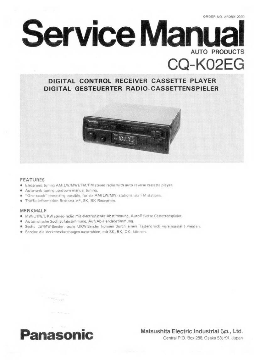Panasonic CQ-KO2EG Service manual