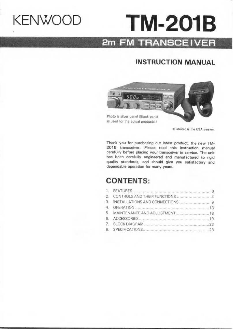 Kenwood TM-201B User manual