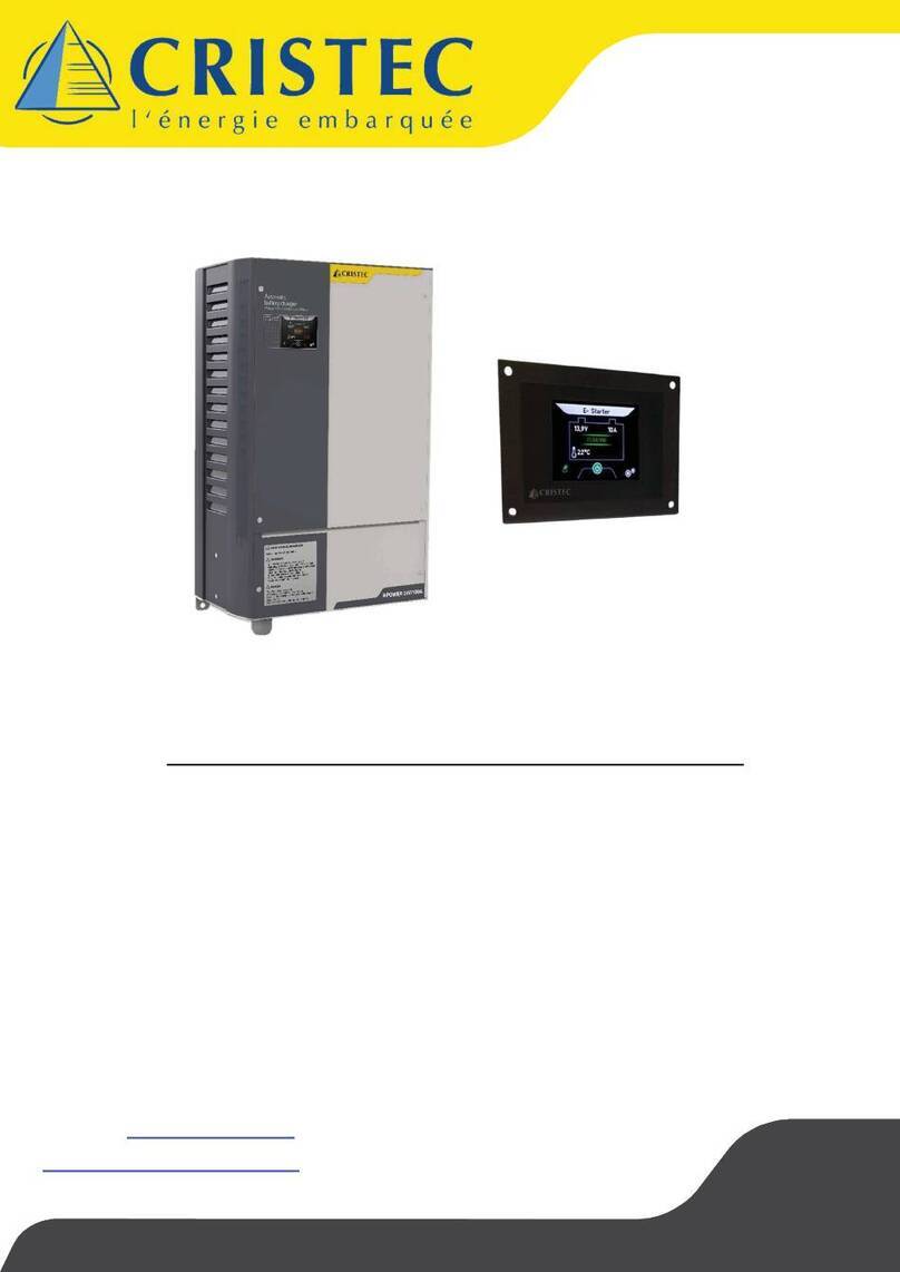 Cristec HPO24-80-CERT User manual