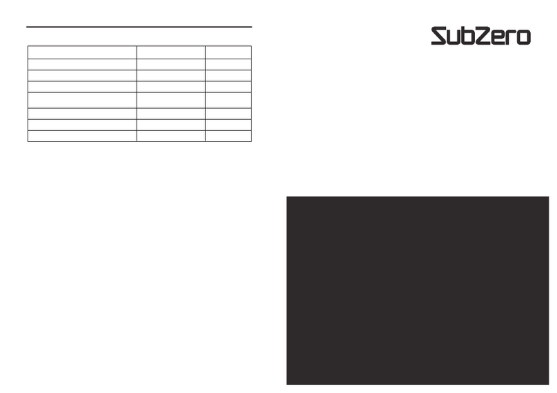Subzero ROLLERCOASTER LOOPER user manual