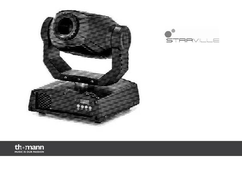 thomann Stairville MH-X25 user manual