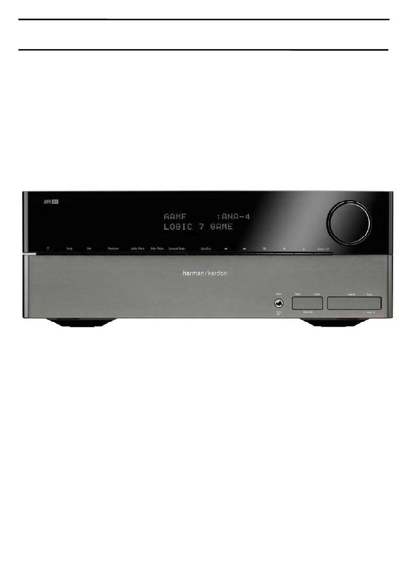 Harman Kardon AVR 360/230 User manual