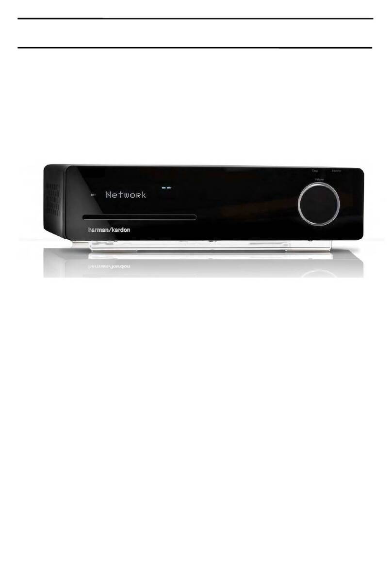 Harman Kardon HS 2X0/230 Series Service manual