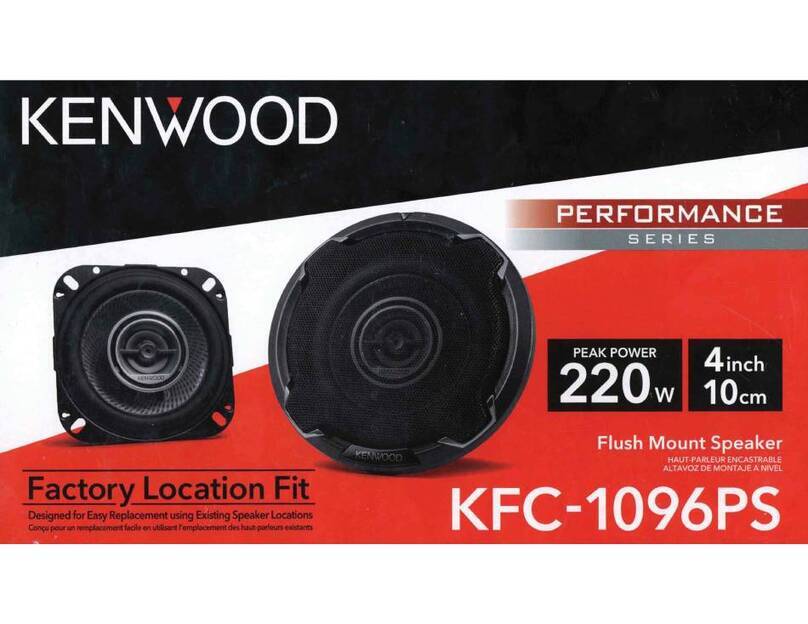 Kenwood PERFORMANCE Series User manual